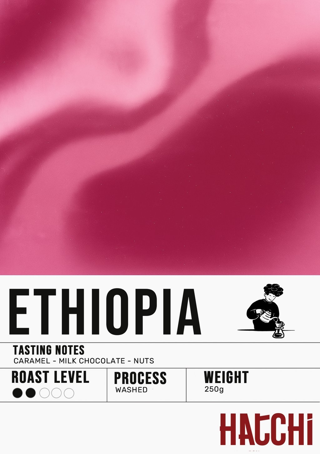 Ethiopia - Guji