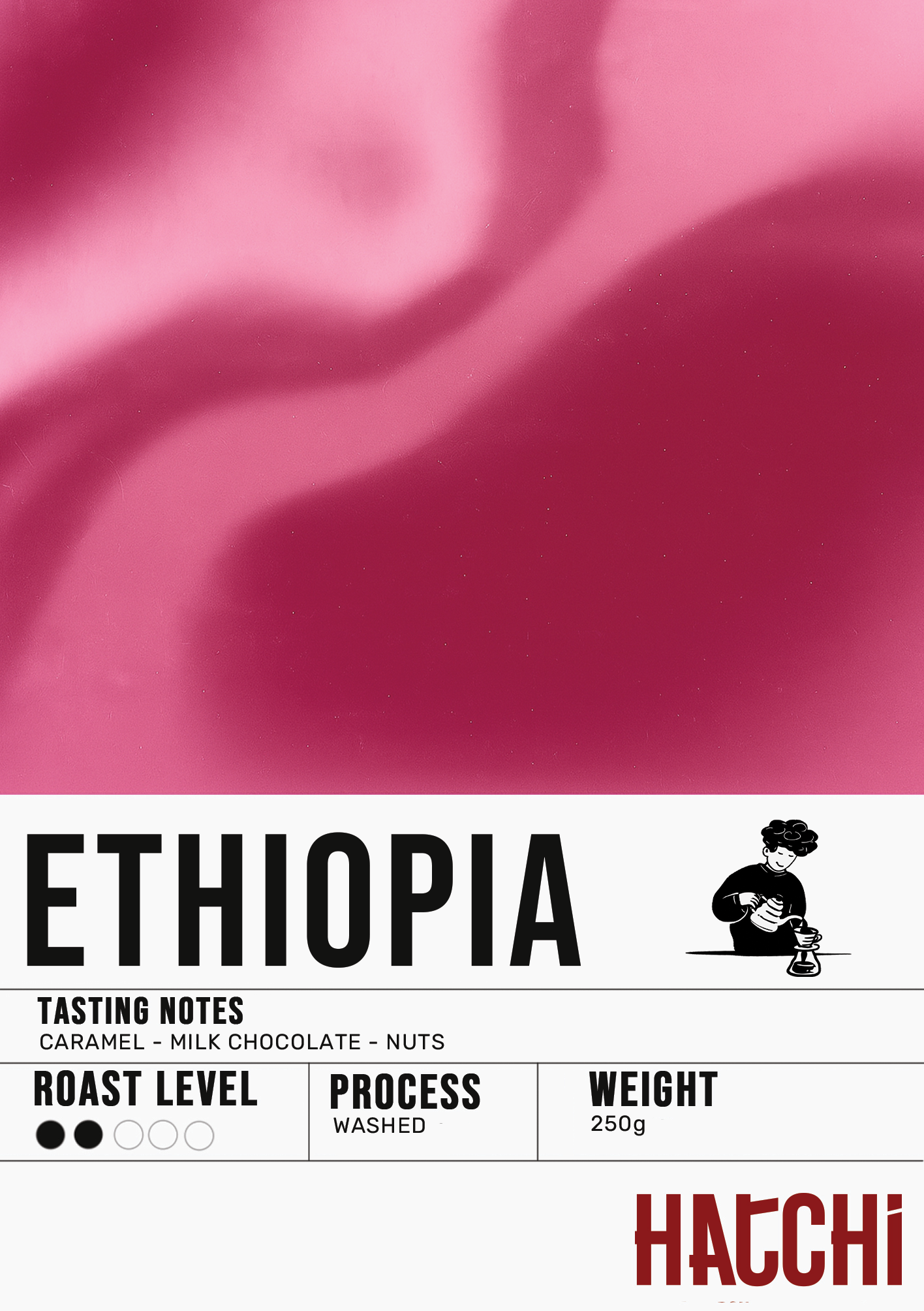 Ethiopia - Guji