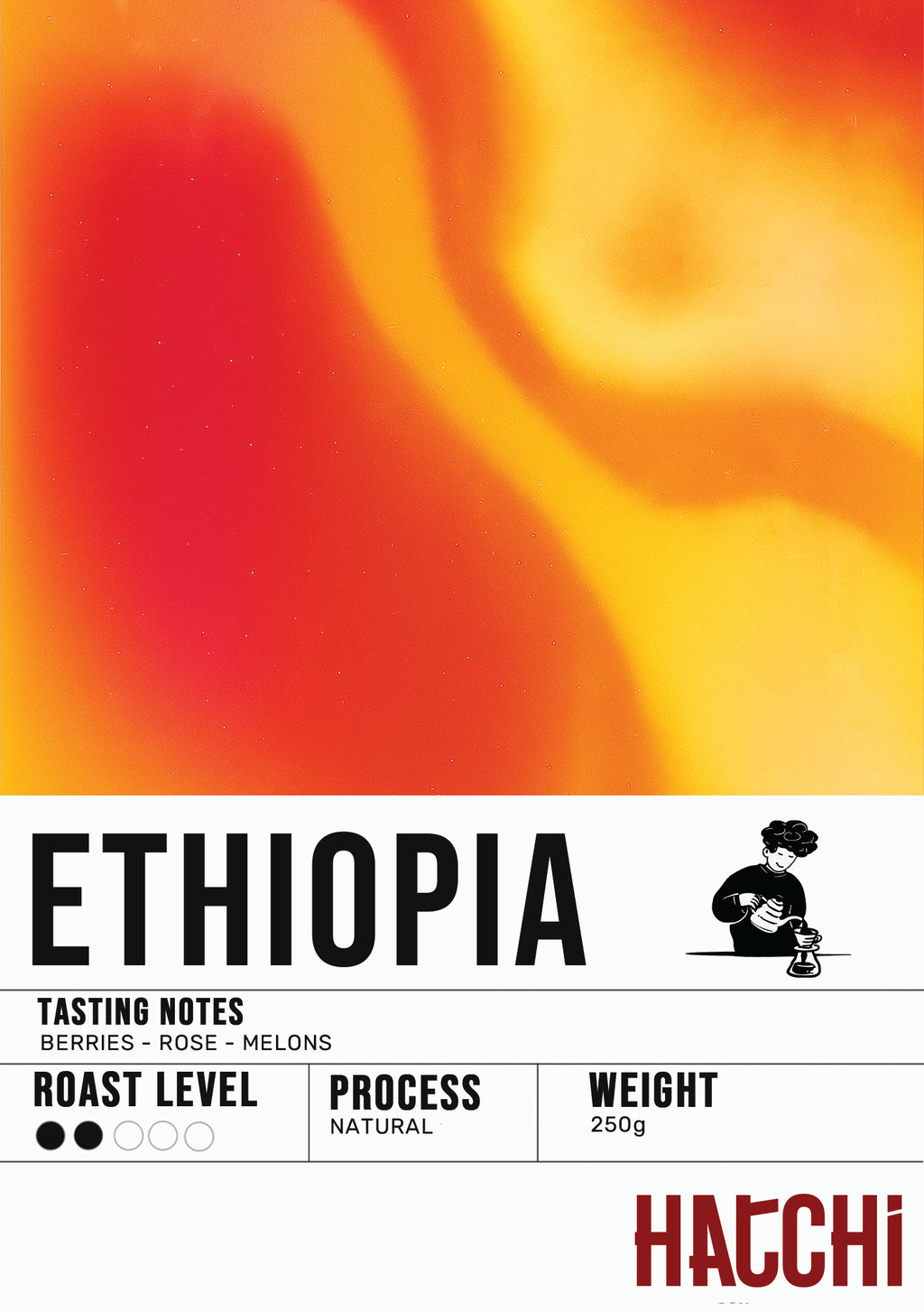 Ethiopia - Habela